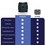 NextGen EMS Muscle Stimulator Sculpt. Strengthen. Transform.