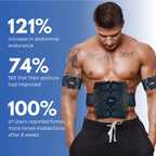 NextGen EMS Muscle Stimulator Sculpt. Strengthen. Transform.