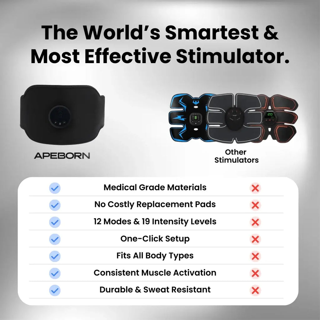 EMS Smart Muscle Trainer Belt