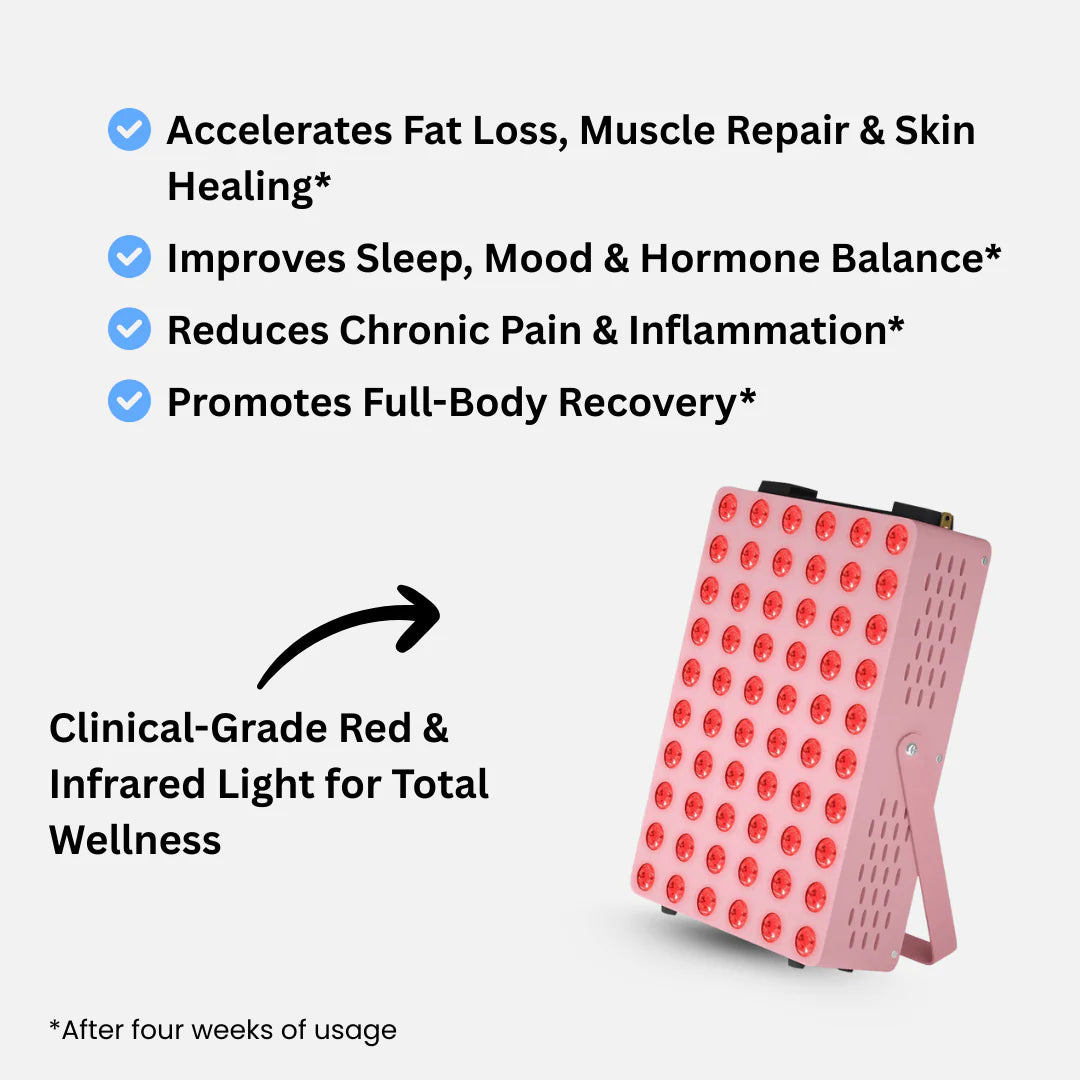 Advanced Red & Infrared Light Therapy Panel