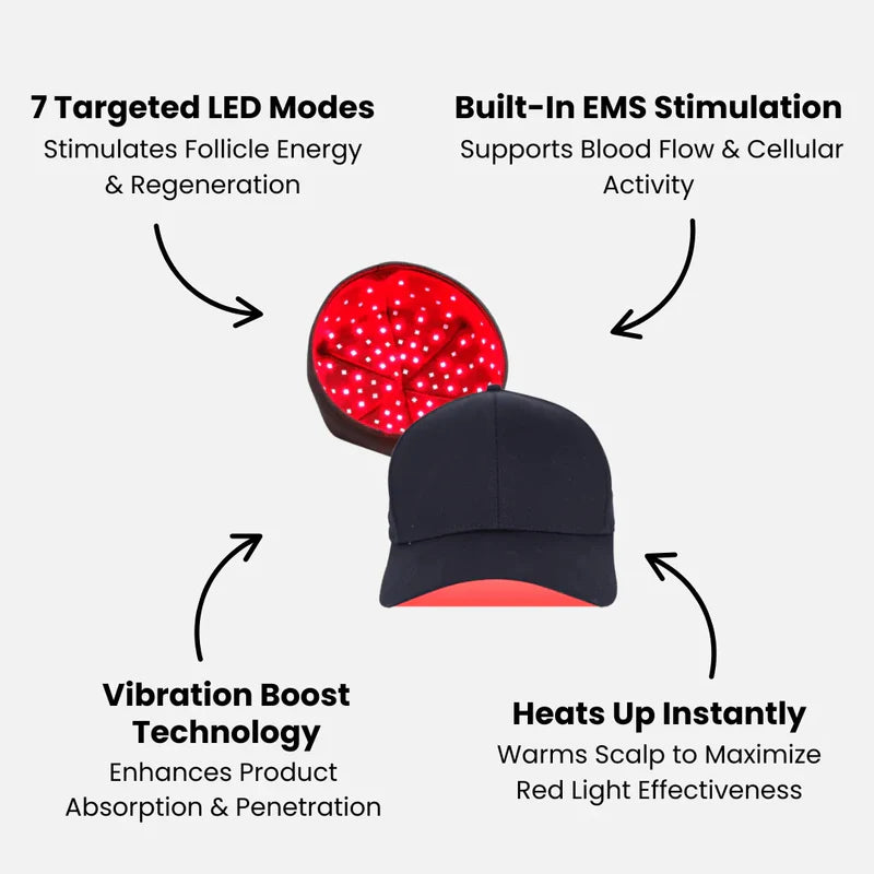 Scalp Renewal System