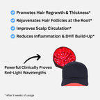 Scalp Renewal System