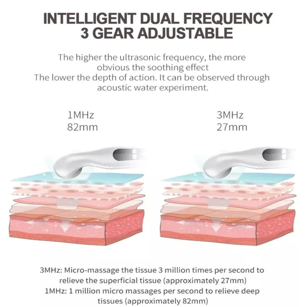 Intelligent Ultrasonic Therapy Massager