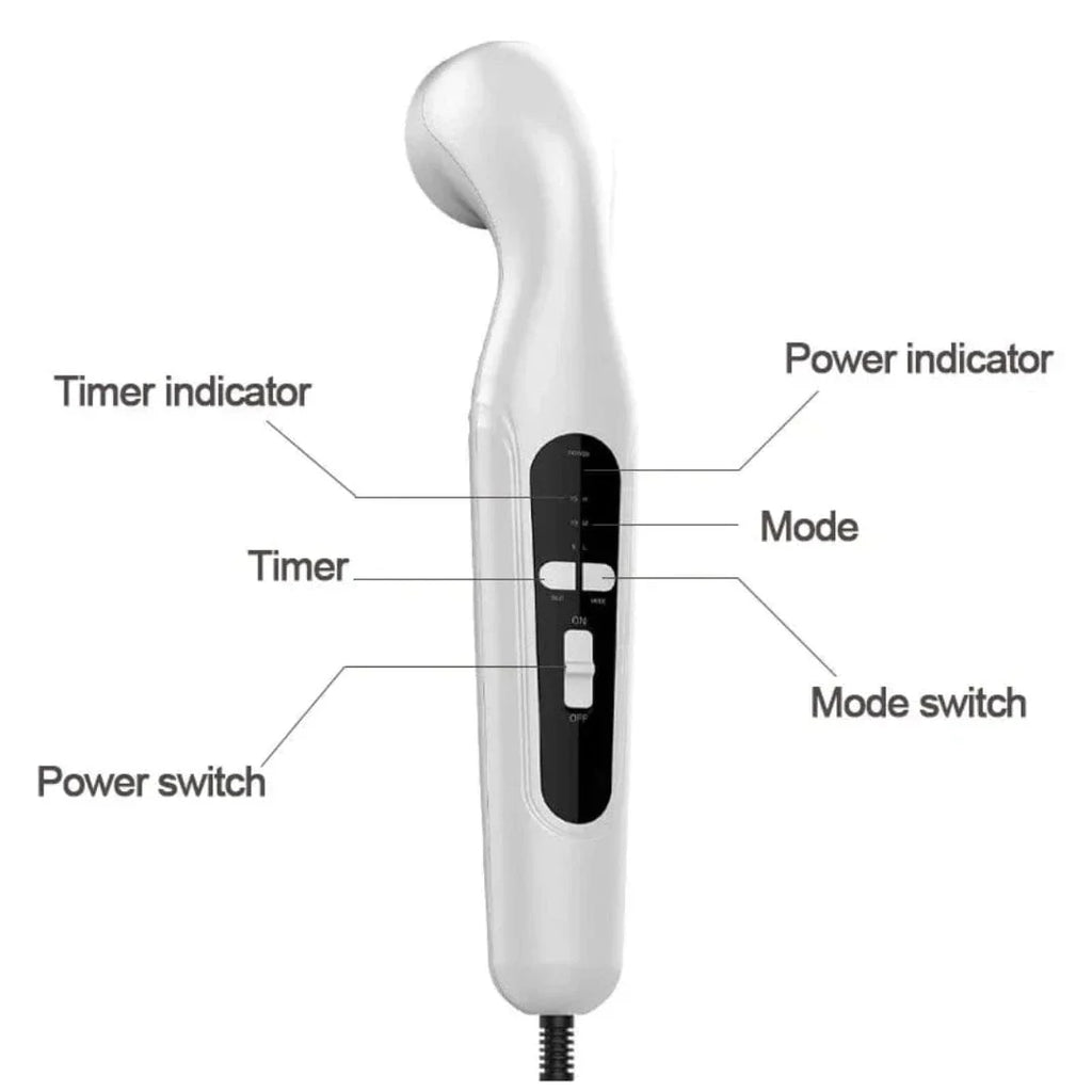 Intelligent Ultrasonic Therapy Massager
