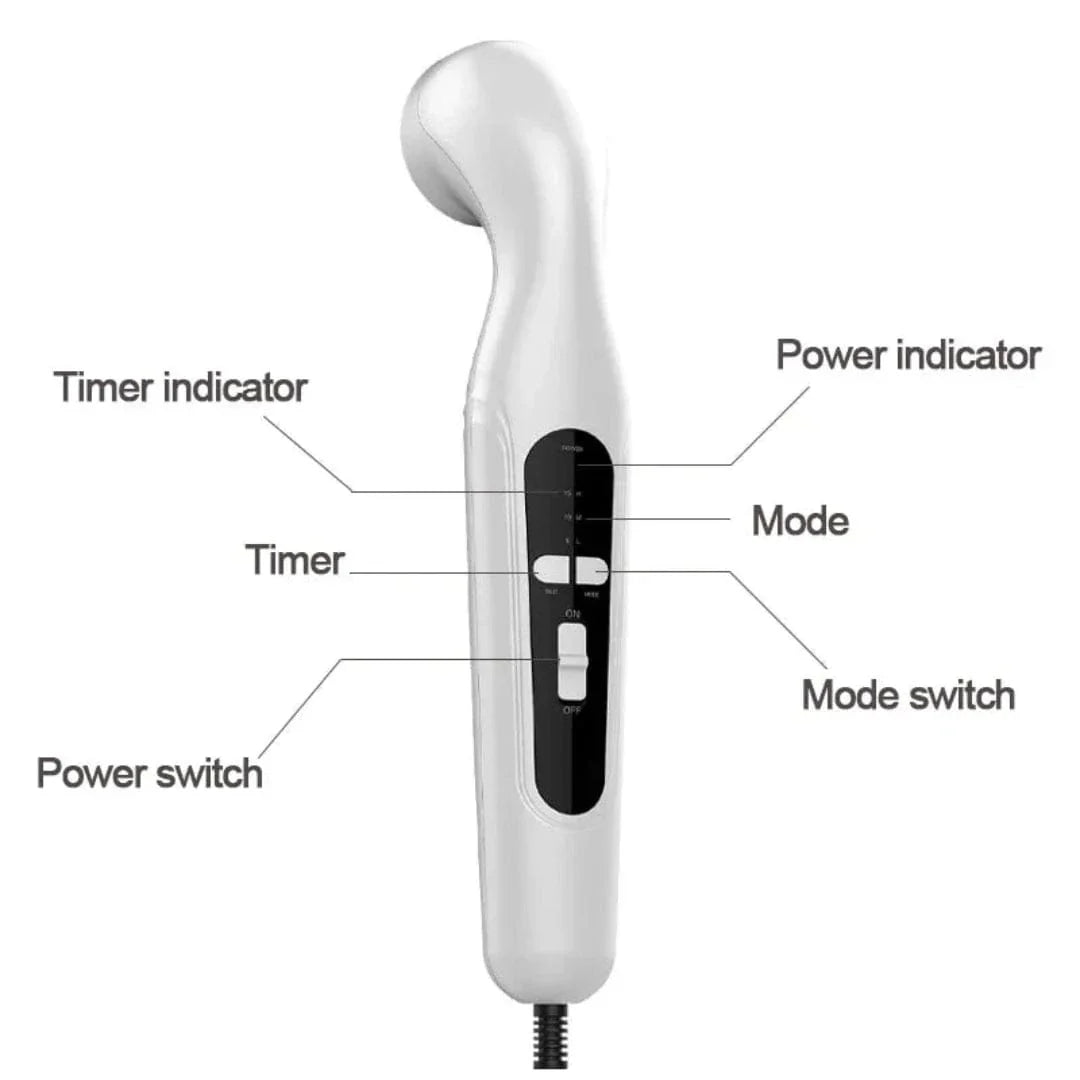 Intelligent Ultrasonic Therapy Massager
