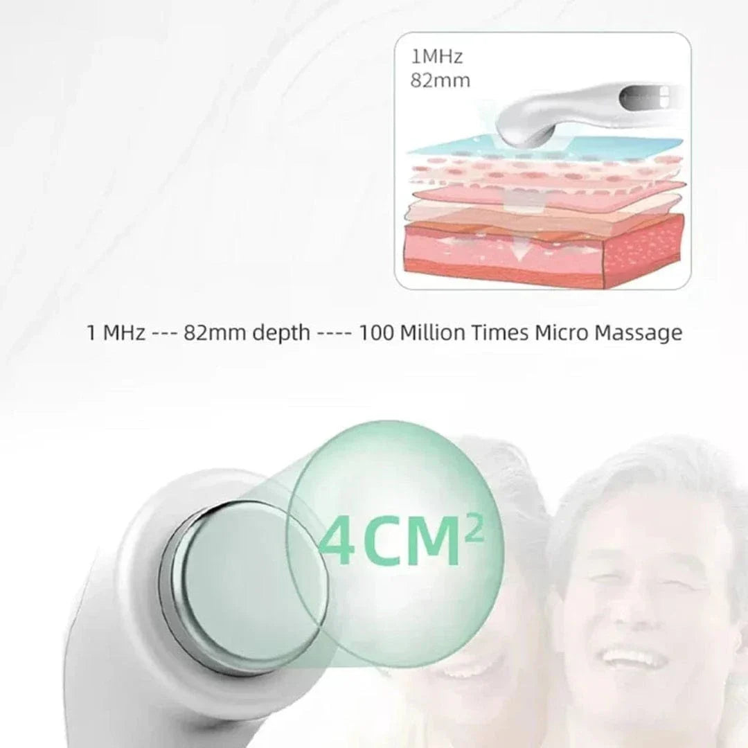 Intelligent Ultrasonic Therapy Massager